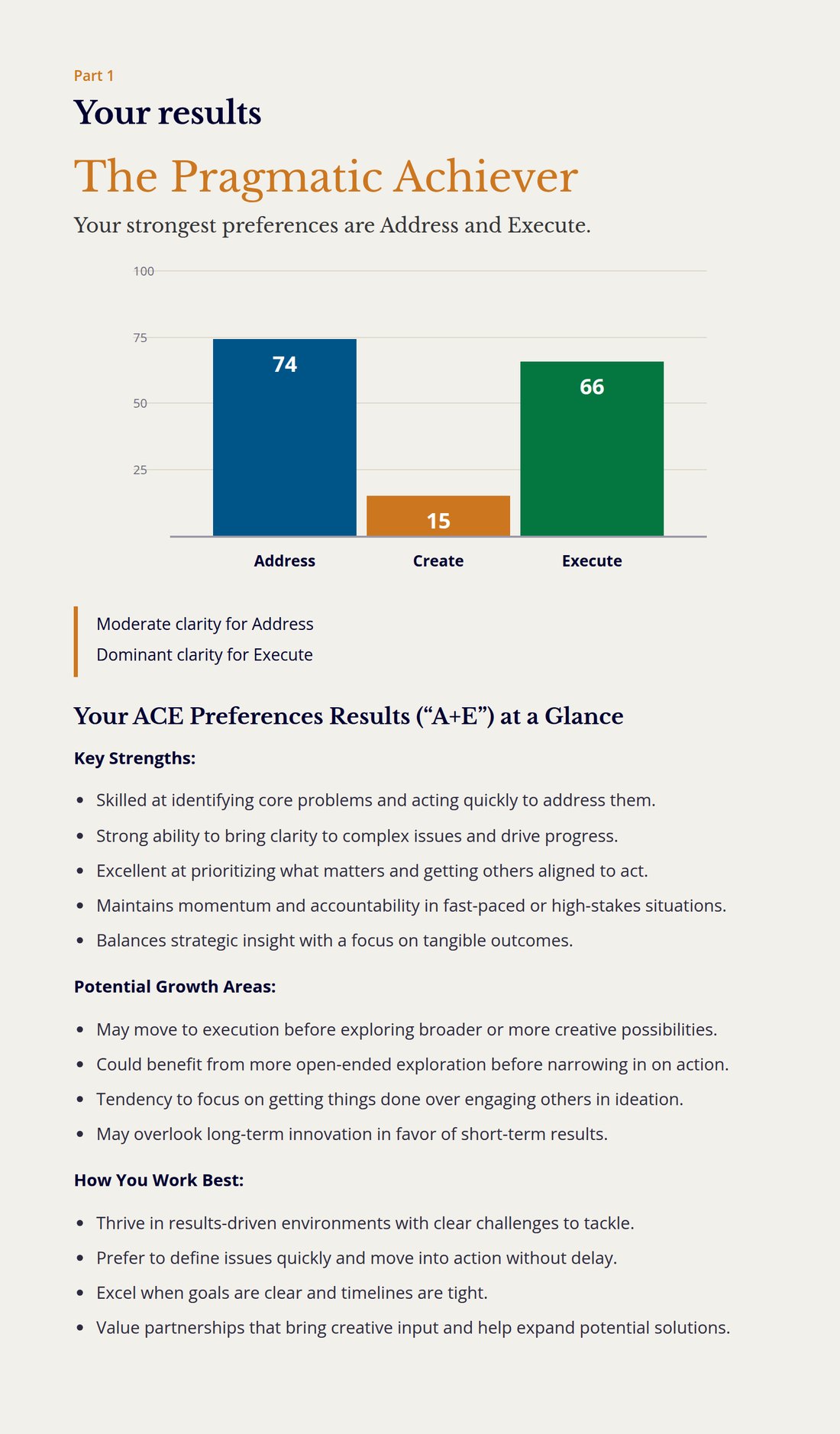 Ausschnitt aus einem ACE-Preferences-Bericht: Ergebnisse über Address, Create und Execute